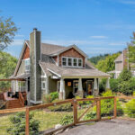 WNC Real Estate Market